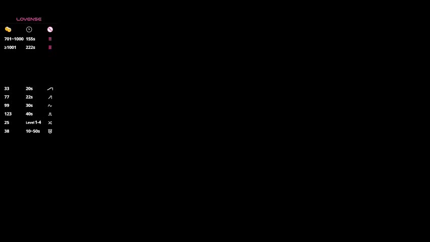 skinny_eve Live Sex December 13, 2025