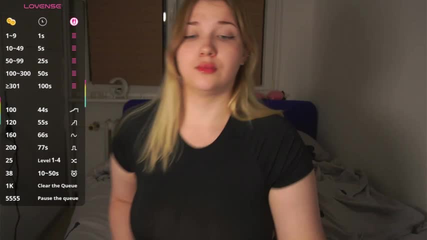 CuteSharloti Live Sex December 14, 2025