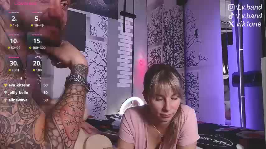 nikki7377 Live Sex December 15, 2025