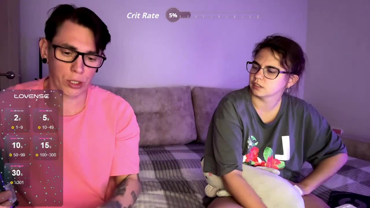 Melodycouple Live Sex December 15, 2025