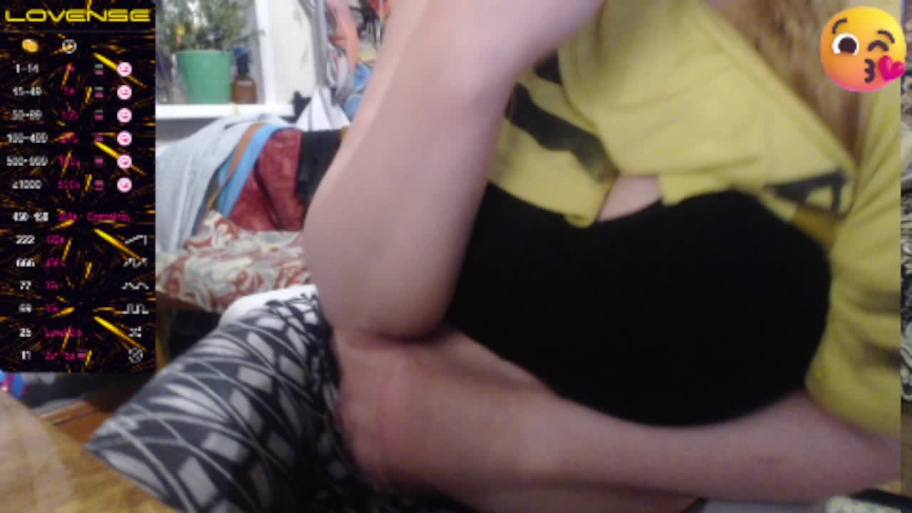 sweetboobs Live Sex December 14, 2025