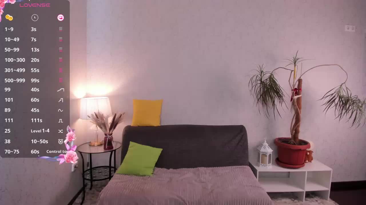 Skinnylady Live Sex December 14, 2025