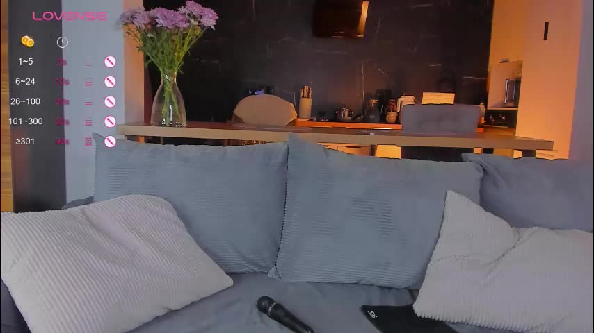 honeymoon1100 Live Sex December 14, 2025