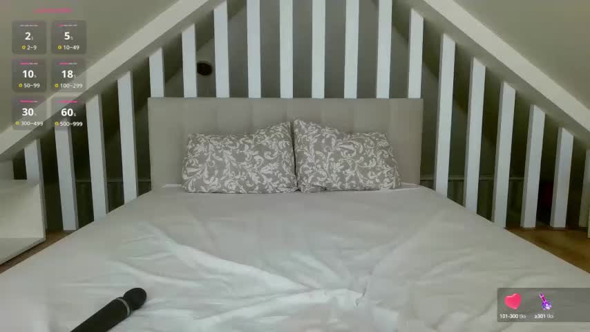 Mafimea Live Sex December 14, 2025