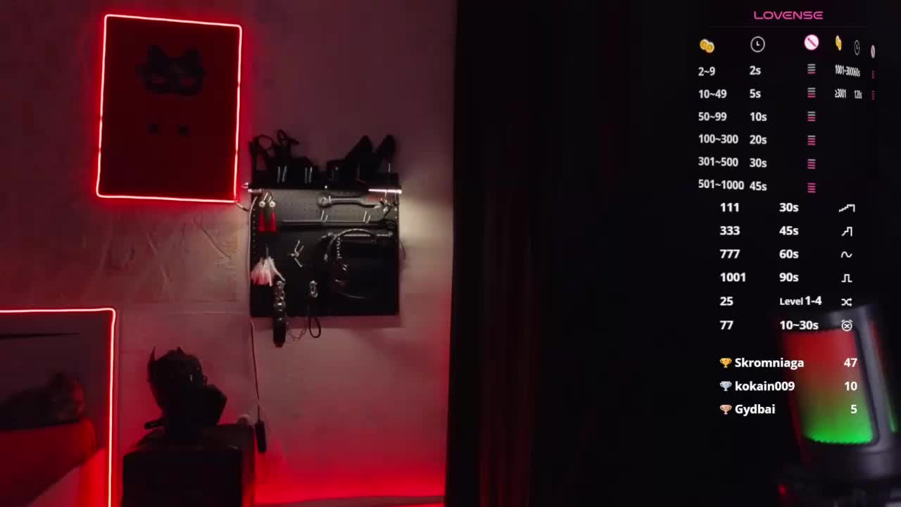 BabyBitchBoss Live Sex December 12, 2025