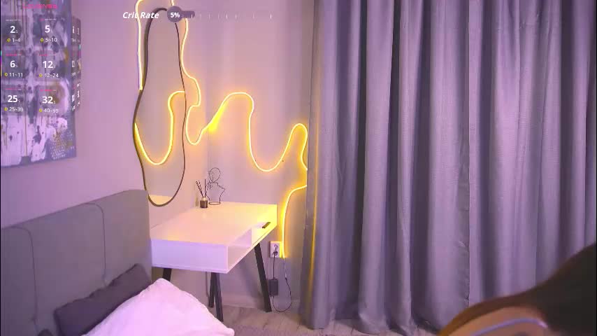 wild_hearttt Live Sex December 13, 2025