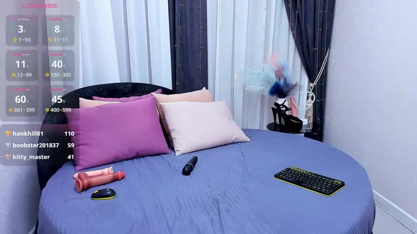 _Shameless__ Live Sex December 14, 2025