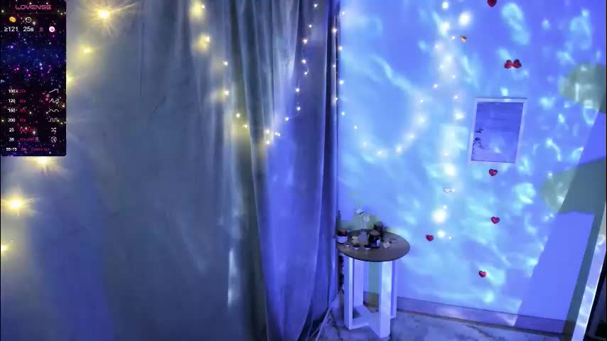 sweetfoyou Live Sex December 12, 2025