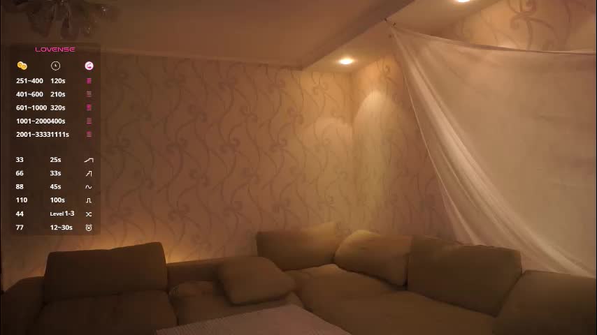 elizabethennals Live Sex December 15, 2025