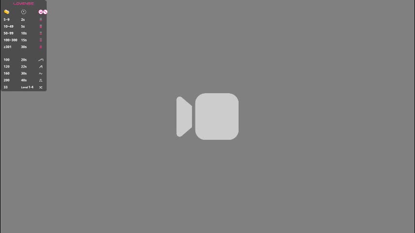 cutie_anna Live Sex December 14, 2025