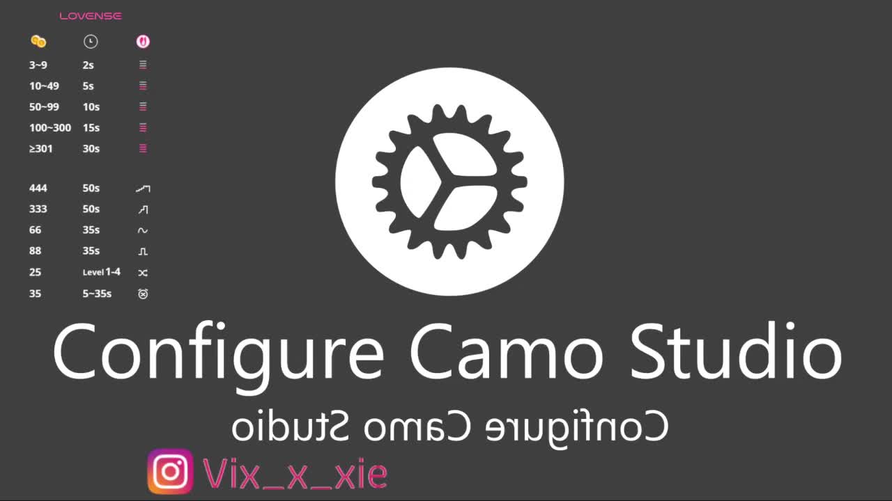 viXXXie Live Sex December 15, 2025