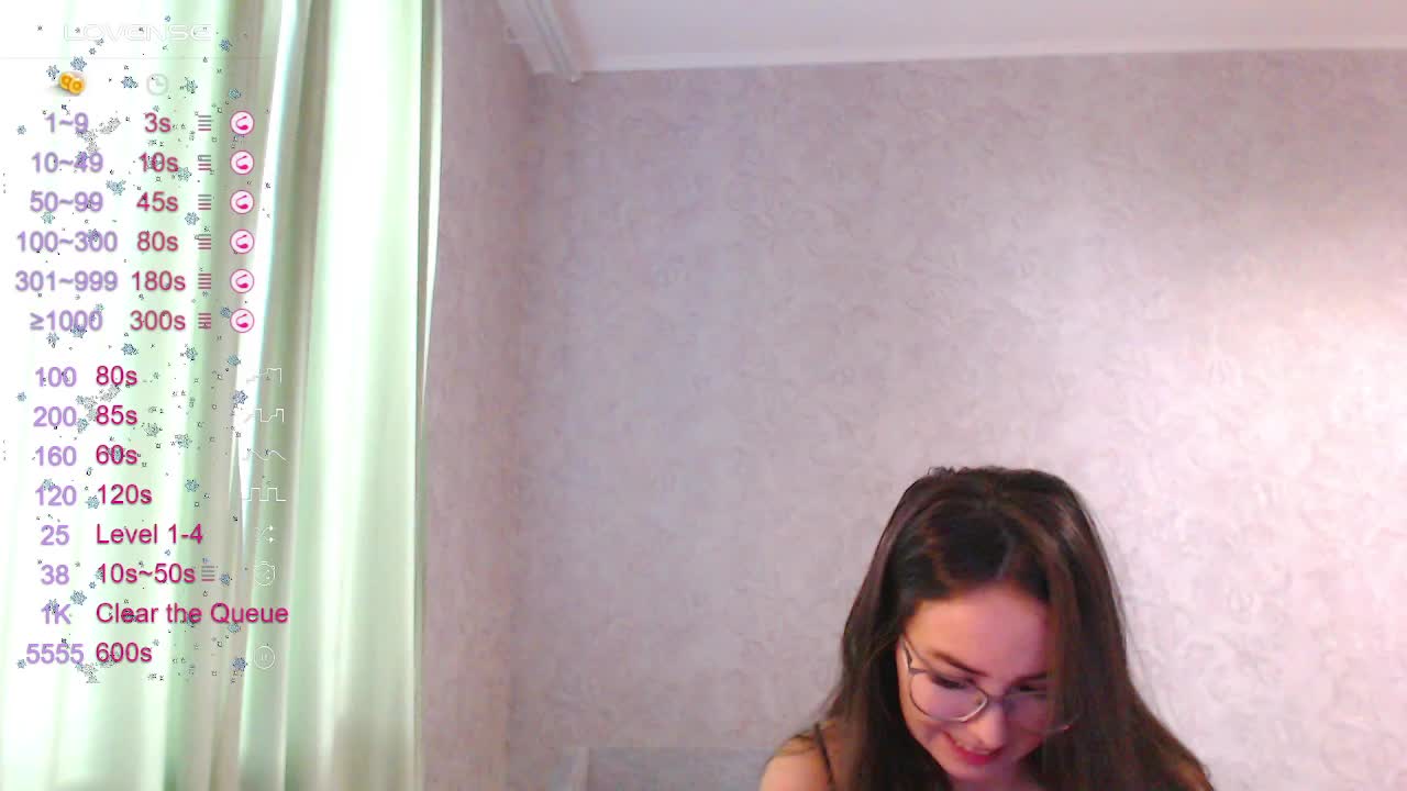 Leceysweet Live Sex December 14, 2025