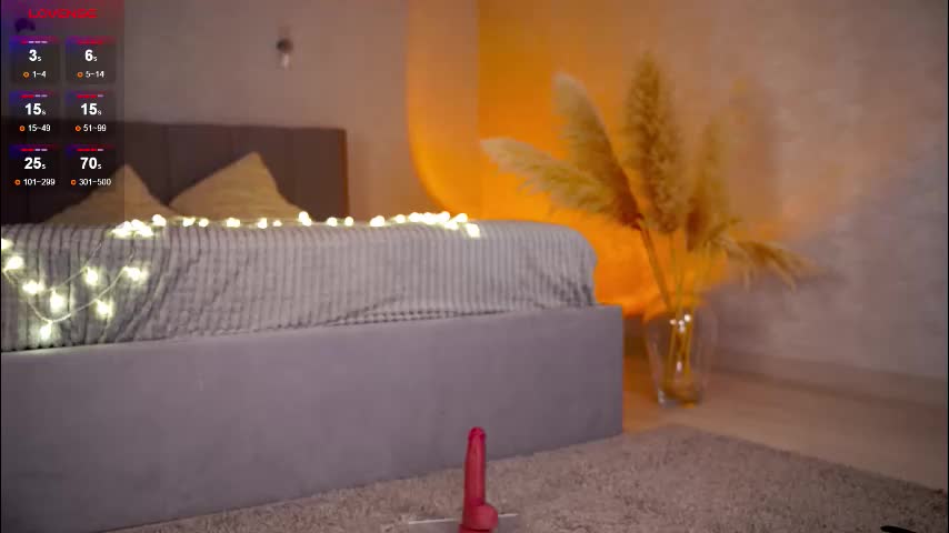 arielkielly Live Sex December 13, 2025