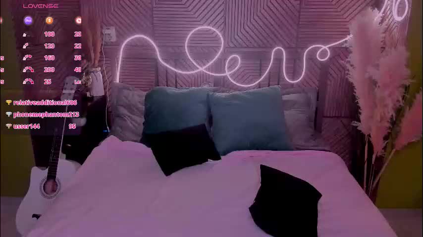 sweetshy_ Live Sex December 13, 2025