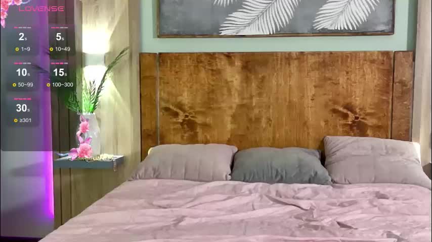 aurora_radiance Live Sex December 20, 2025