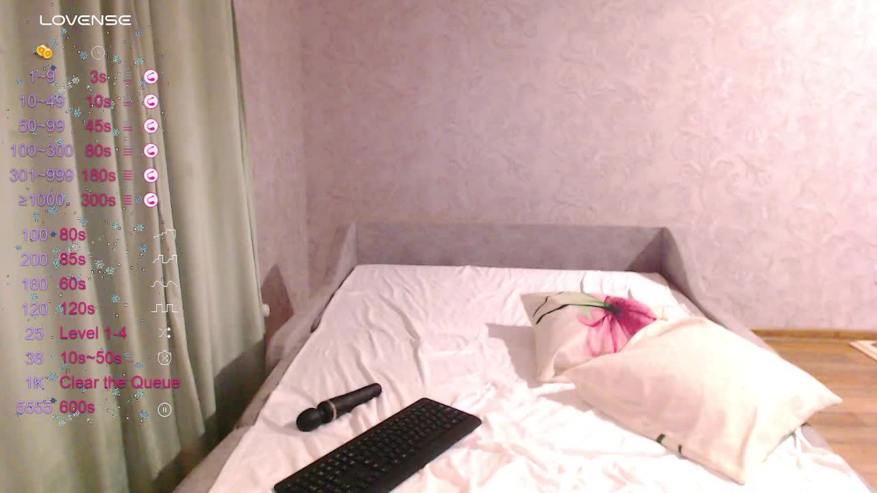 Leceysweet Live Sex December 14, 2025