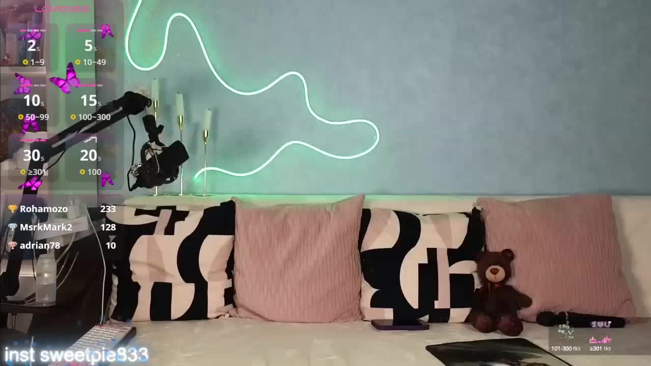 Anal_Girl Live Sex December 15, 2025