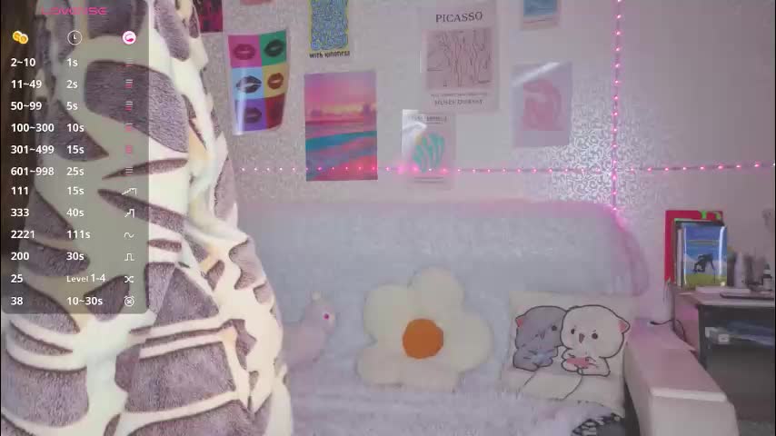 miss_sweetbb Live Sex December 13, 2025