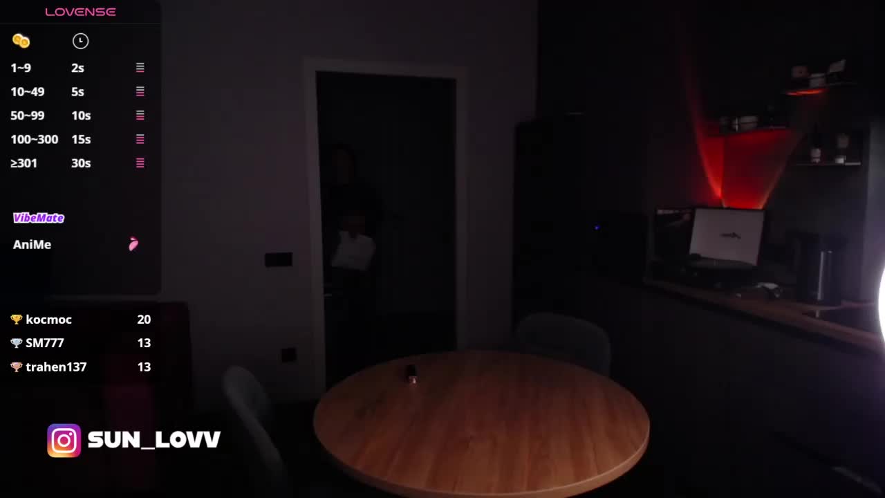 Sunlovv Live Sex 2025.10.10