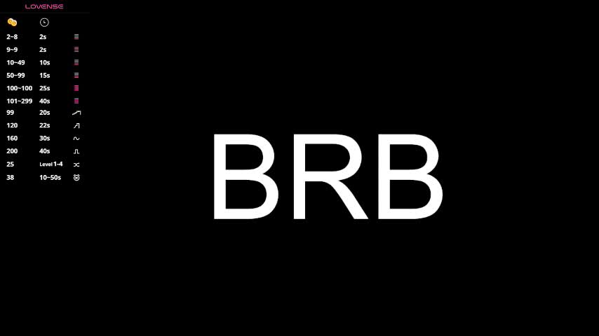 sara_lewiis Live Sex December 13, 2025