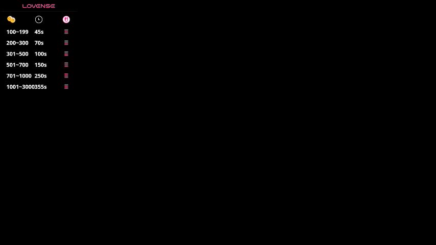 raneetagaloe Live Sex December 13, 2025