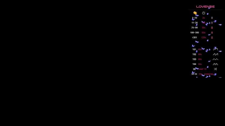 sayluna Live Sex December 12, 2025