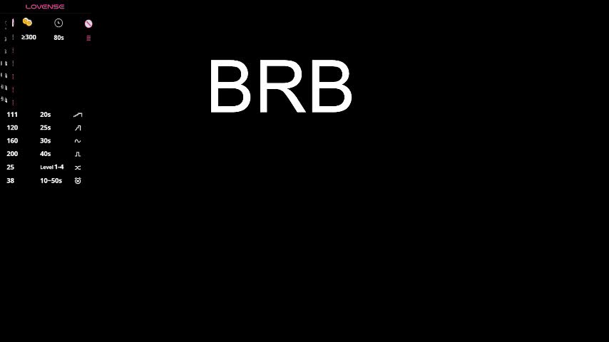 sandyshayes Live Sex December 14, 2025