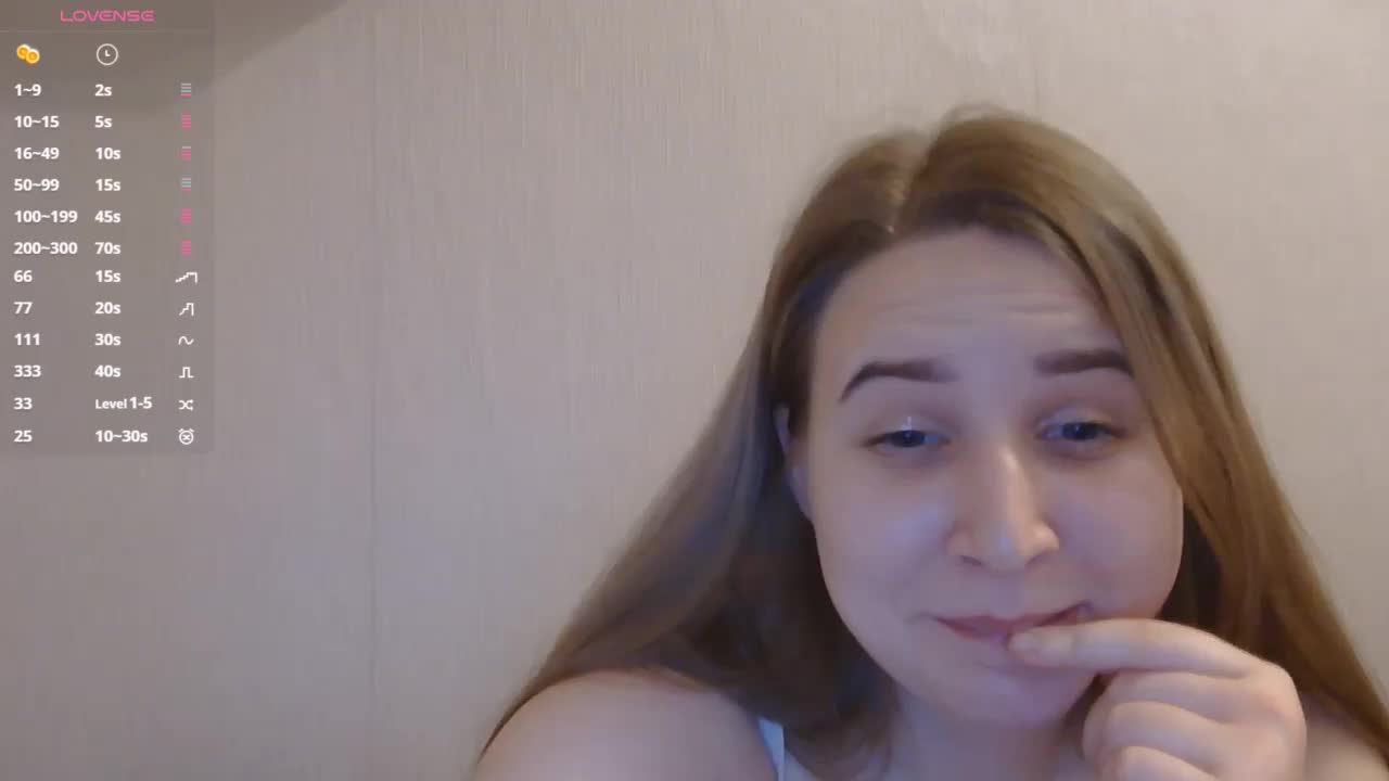 KeeleyGorin Live Sex October 13, 2025