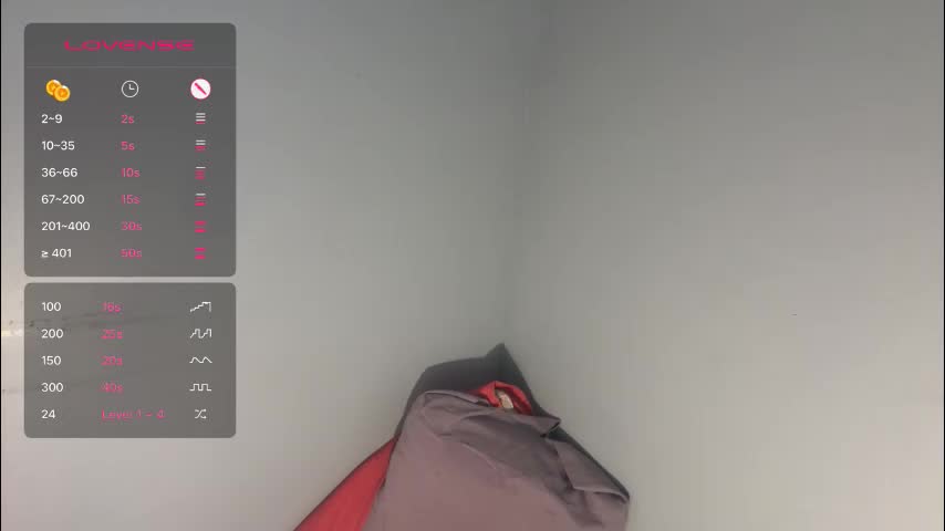 dayqueen1 Live Sex December 13, 2025