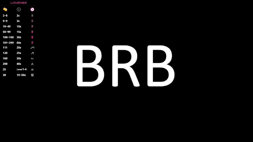 sandyshayes Live Sex December 14, 2025