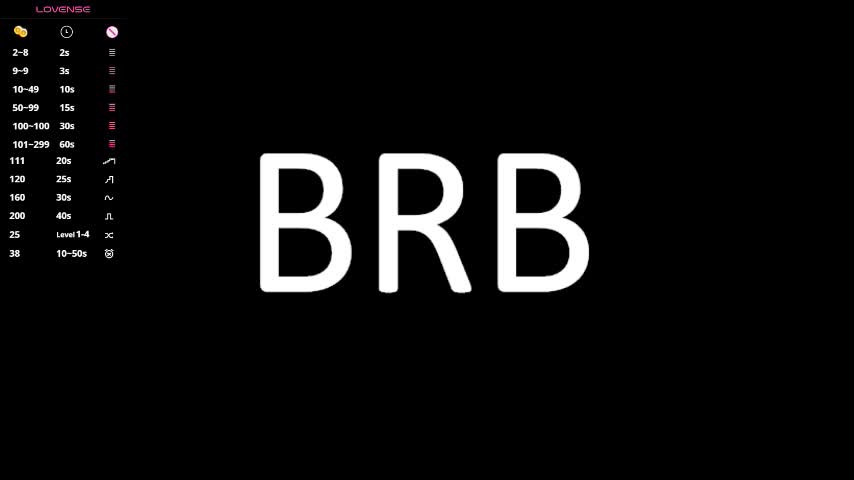 sandyshayes Live Sex December 14, 2025