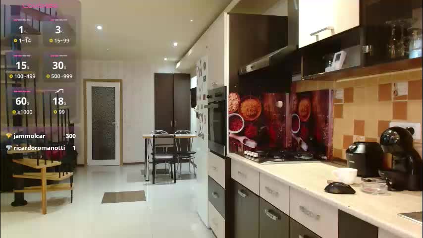 aly_alyce Live Sex December 14, 2025