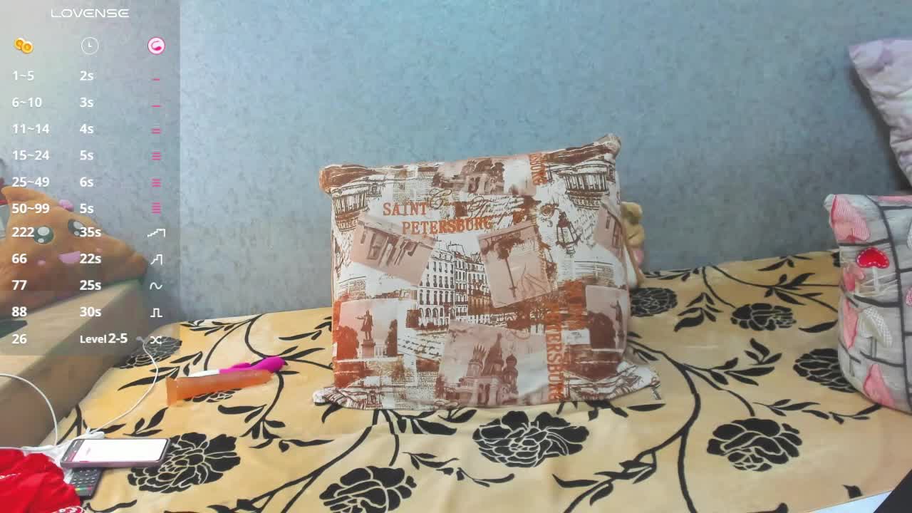 Red-hot-lips Live Sex December 12, 2025