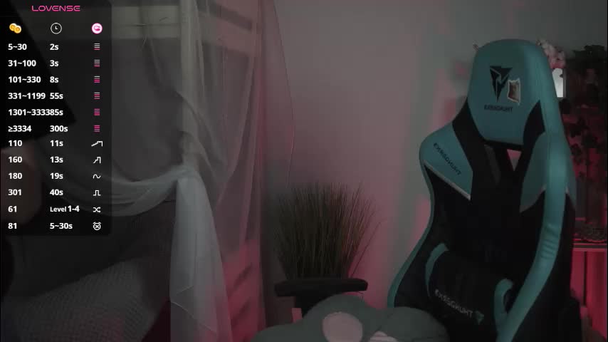 wesleegray Live Sex December 17, 2025