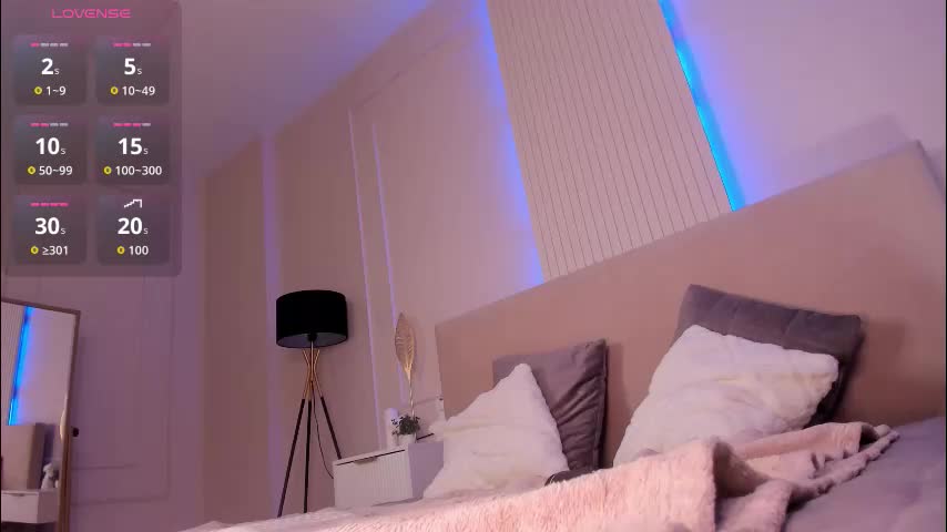 carrie145 Live Sex December 13, 2025