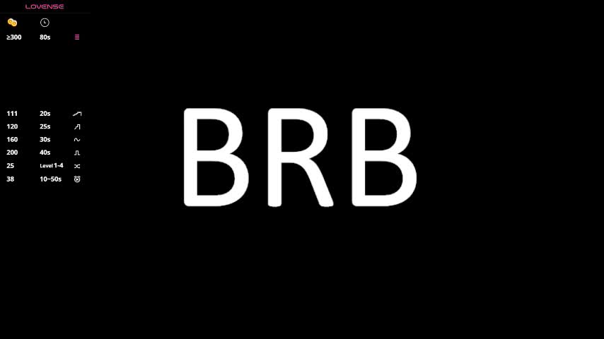 sandyshayes Live Sex December 14, 2025