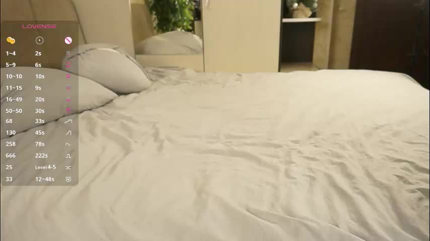 lynngroves Live Sex December 14, 2025