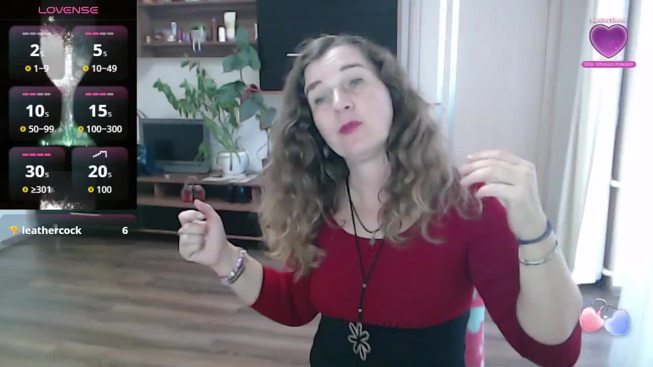 SophiaBoone Live Sex December 14, 2025