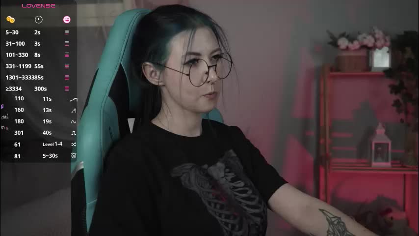 wesleegray Live Sex December 15, 2025