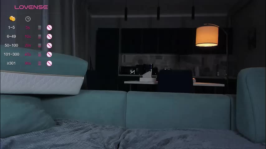 honeymoon1100 Live Sex December 14, 2025