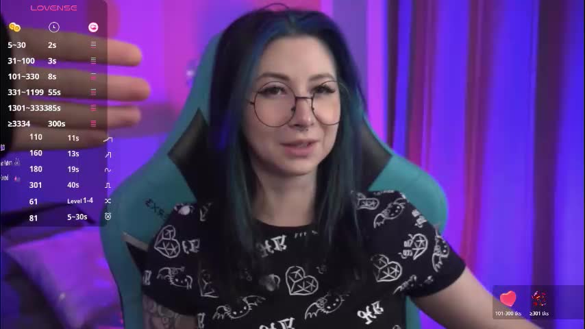 wesleegray Live Sex December 15, 2025