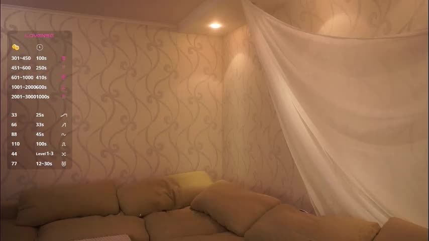 elizabethennals Live Sex December 15, 2025