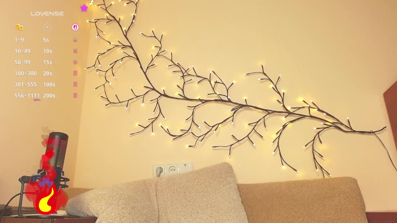 furbaFox Live Sex December 13, 2025