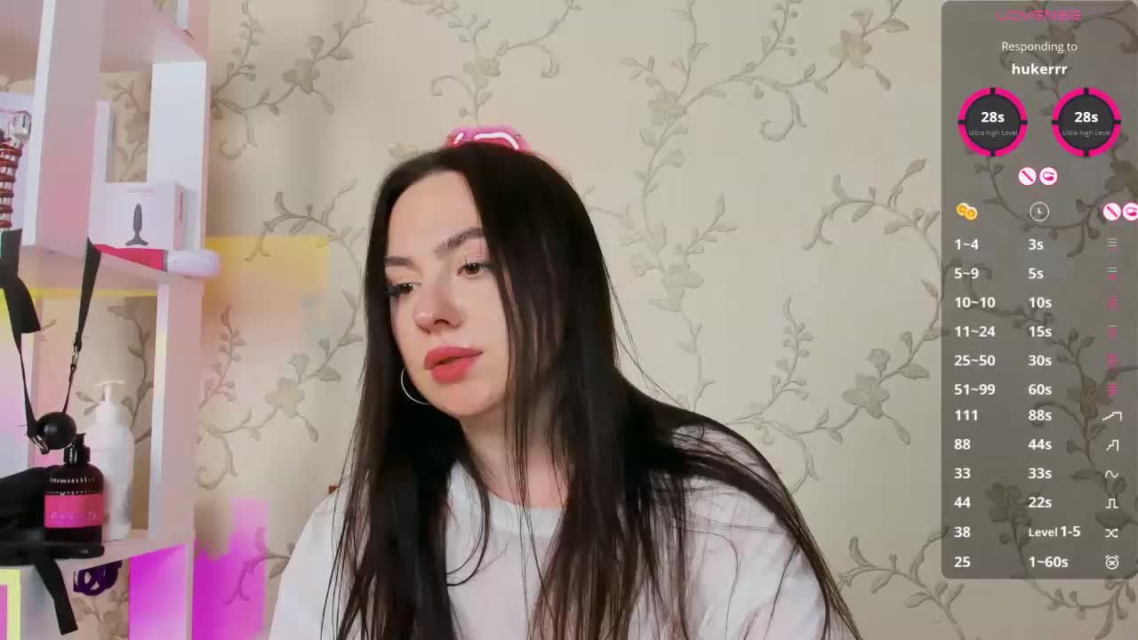 Ann-Sweer Live Sex December 15, 2025