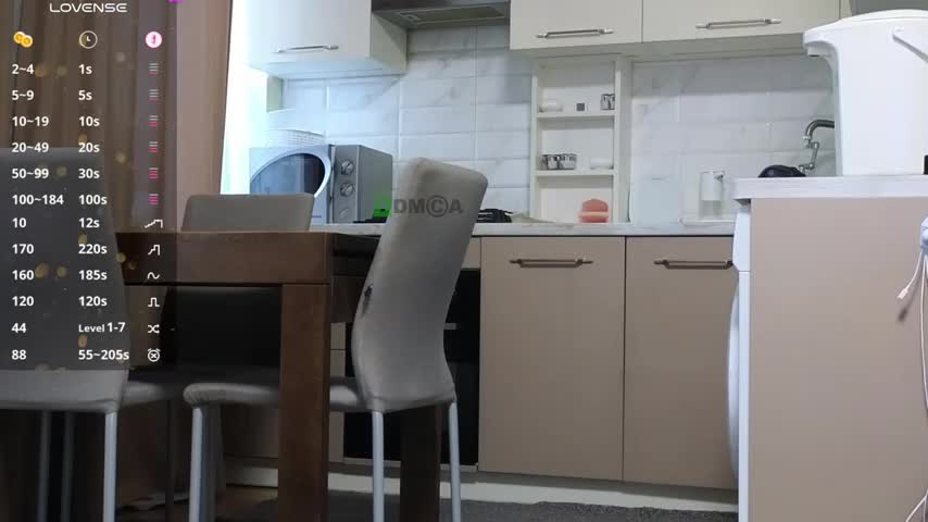 WoowMasha88 Live Sex December 15, 2025