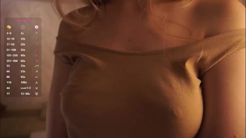 elizabethennals Live Sex December 15, 2025