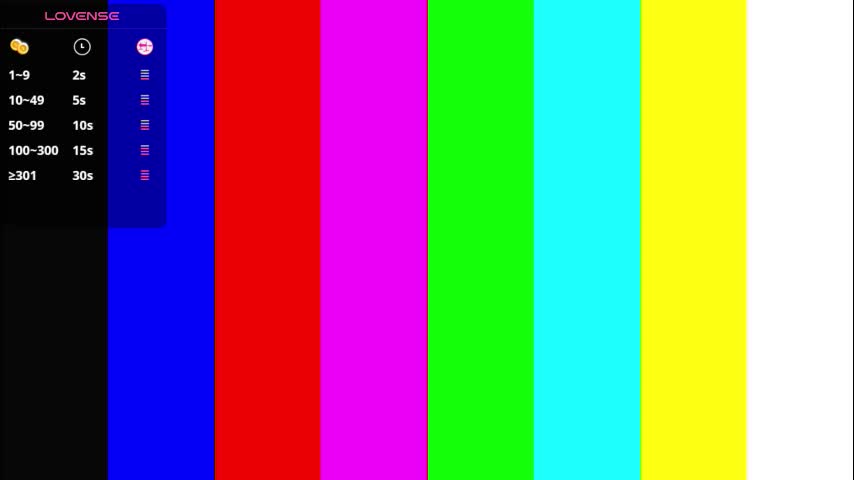 pafosstar Live Sex December 14, 2025