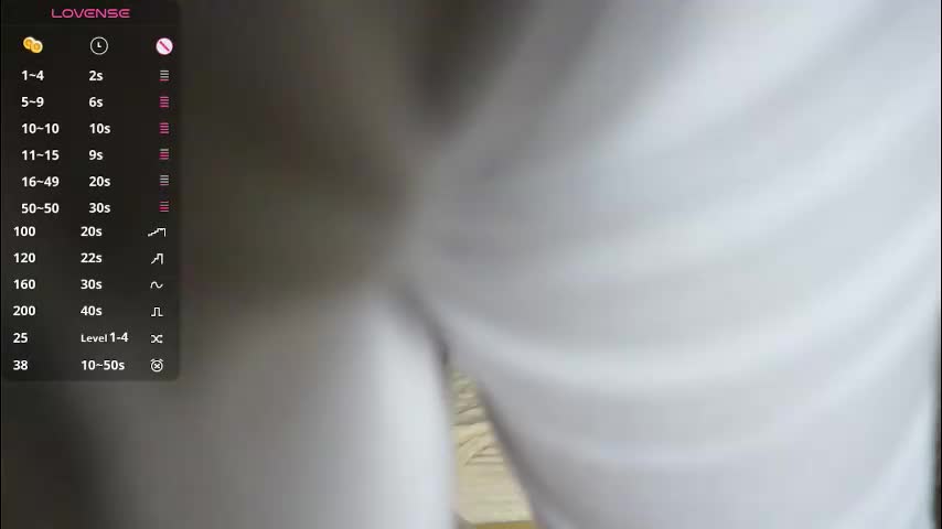 lynngroves Live Sex December 14, 2025