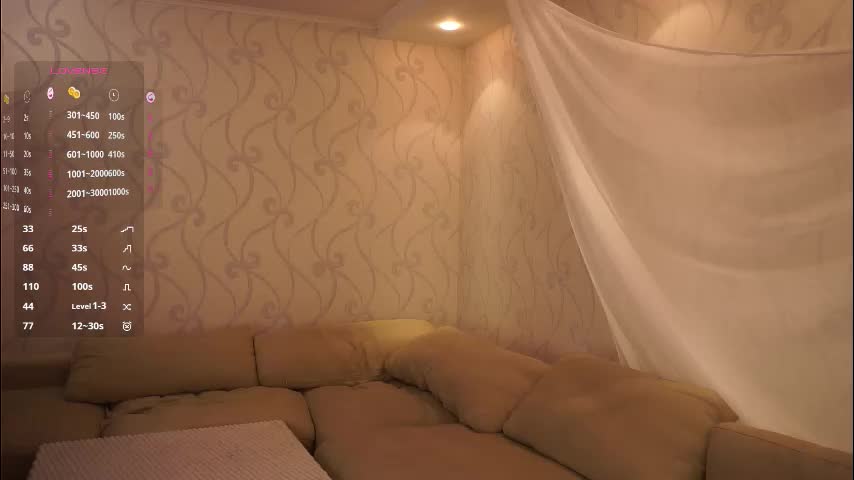 elizabethennals Live Sex December 15, 2025