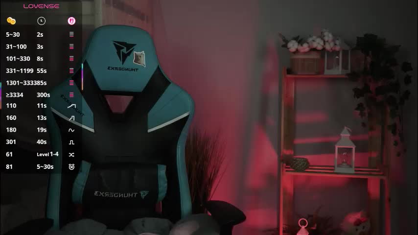 wesleegray Live Sex December 15, 2025